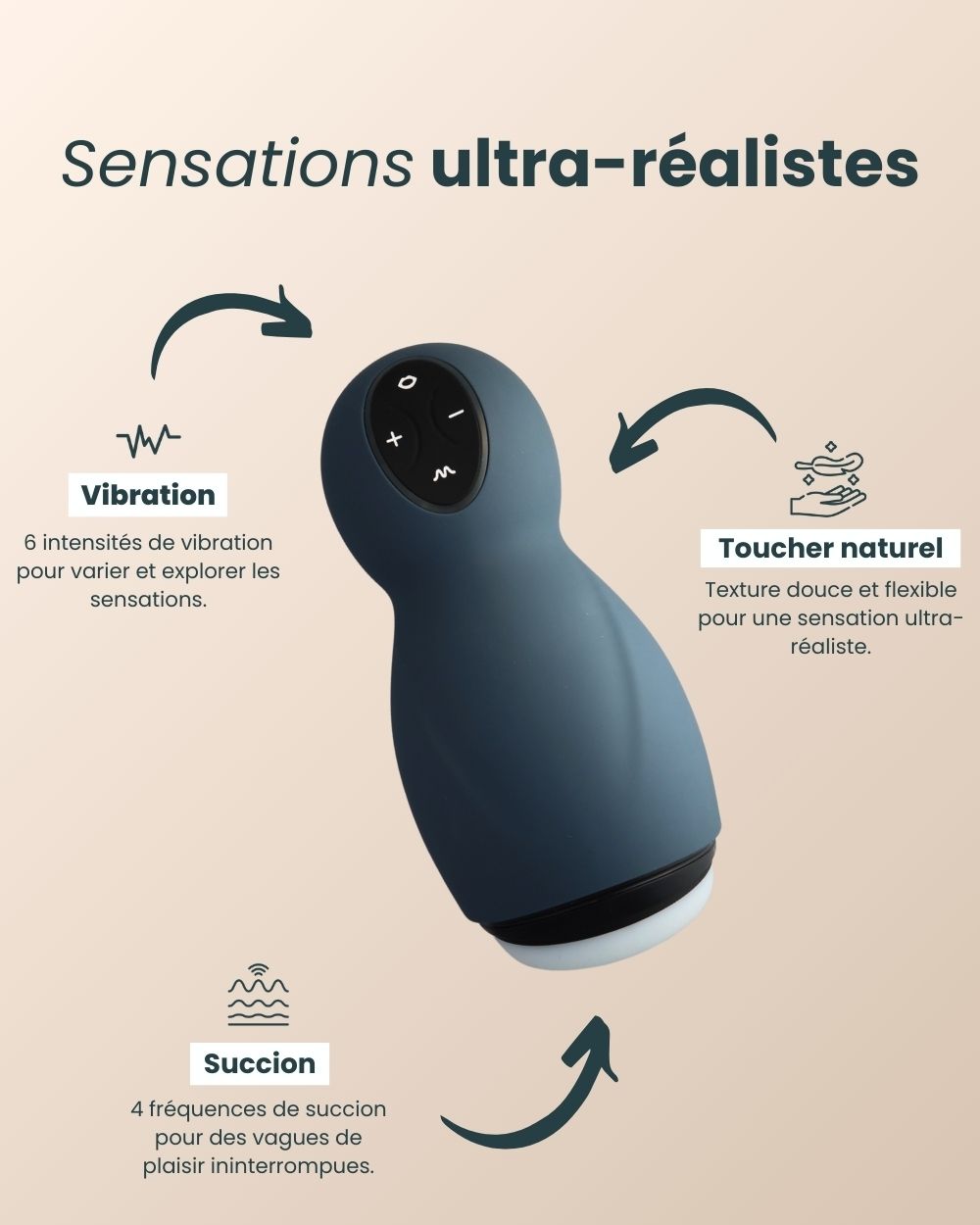 Caractéristiques du masturbateur Leno de Solena : toucher naturel, succion et vibration