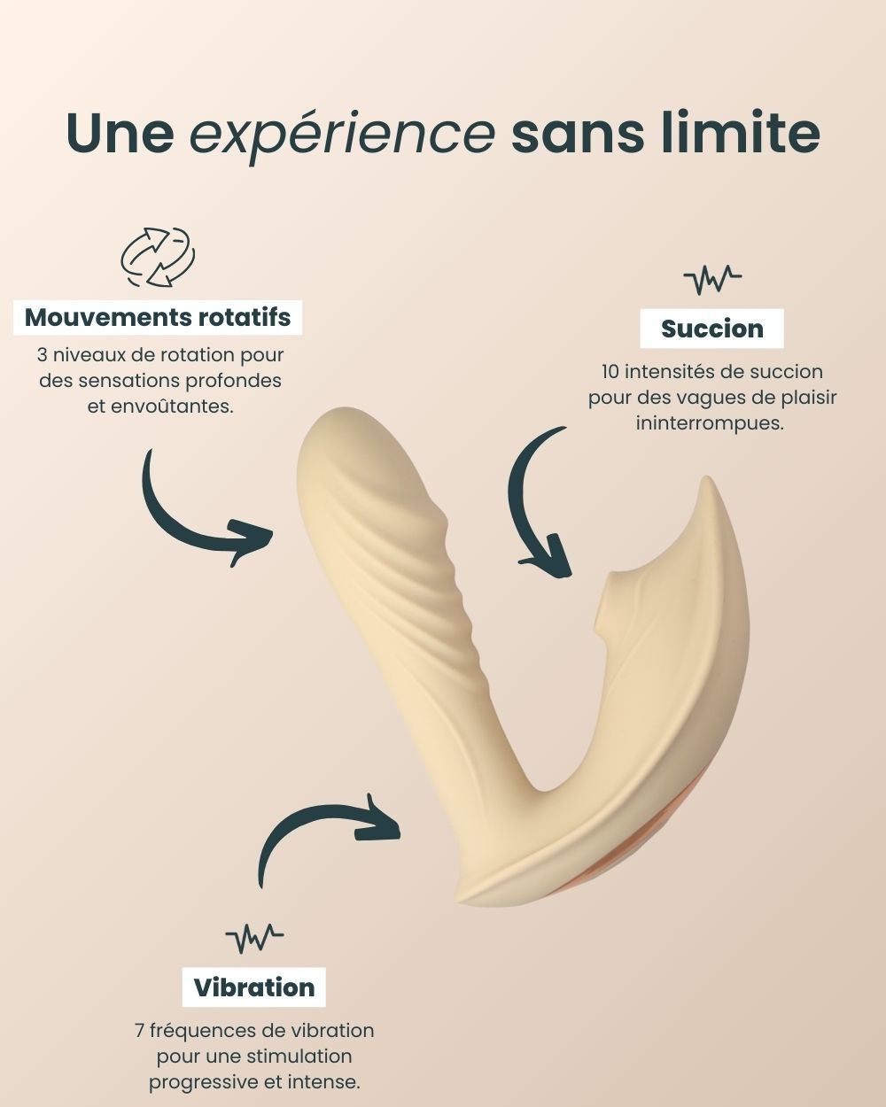 Kyra vibromasseur de Solena : mouvements rotatifs, succion et vibrations pour des orgasmes intenses.