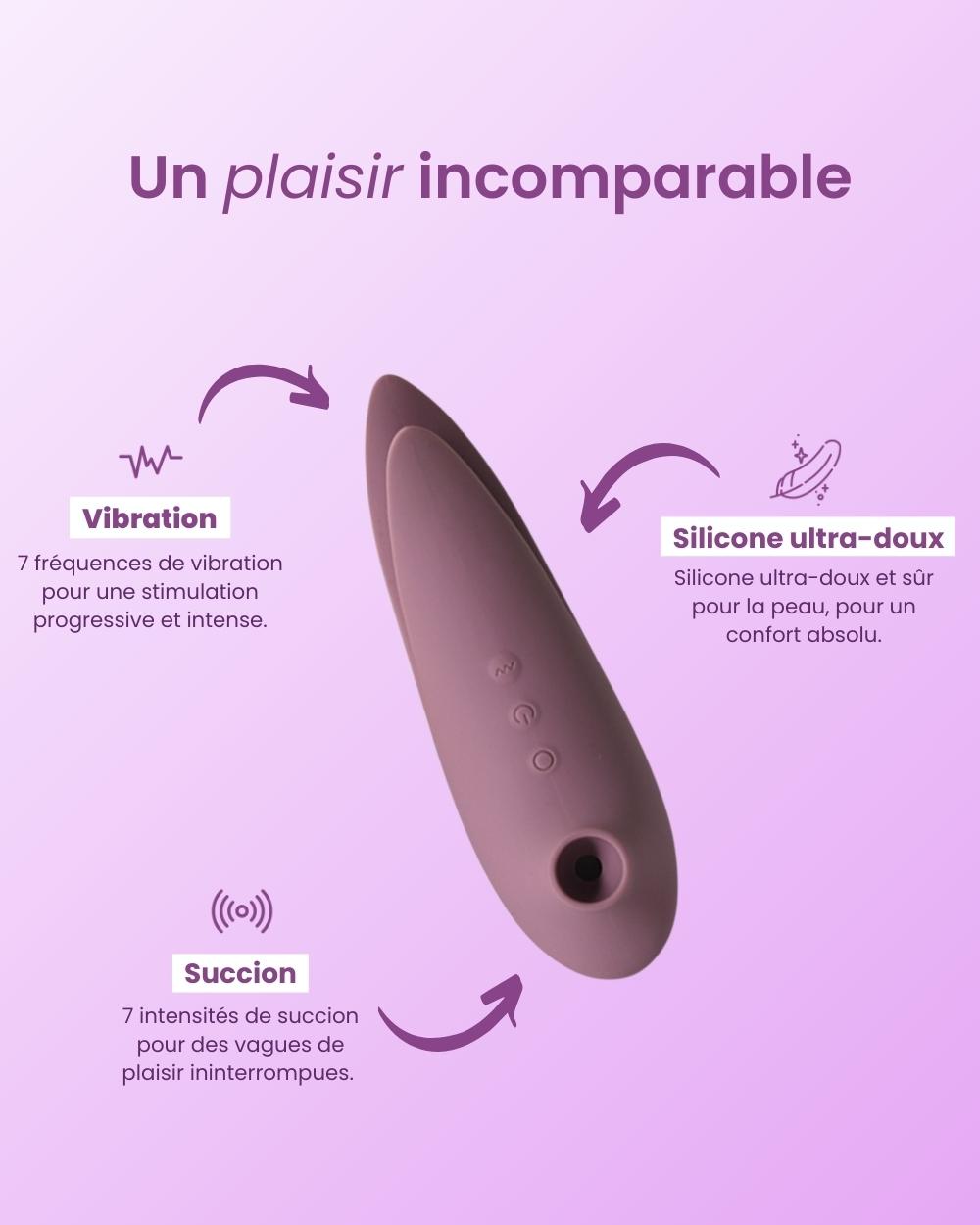 Vibromasseur Nina avec 7 fréquences de vibration et 7 intensités de succion, étanchéité IPX6 et silicone doux.