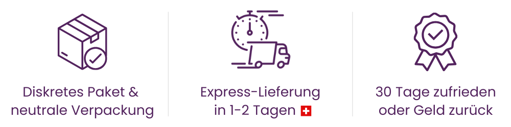 Symbole für Kundensicherheit